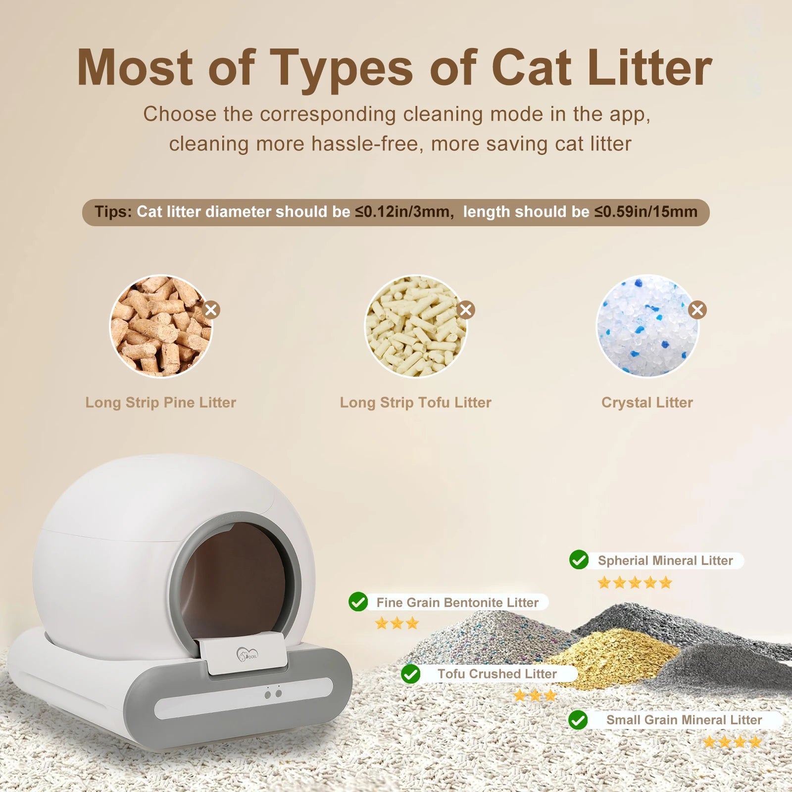DOEL 65L Self-Cleaning Cat Litter Box, Supports 2.4G WiFi, Fit for Tofu & Mixed Litter